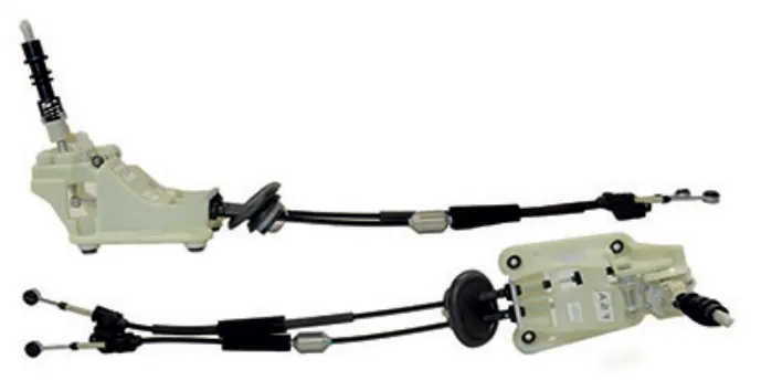 Automatic car gear shifters