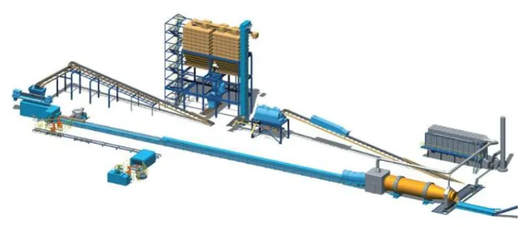 Molding line layout