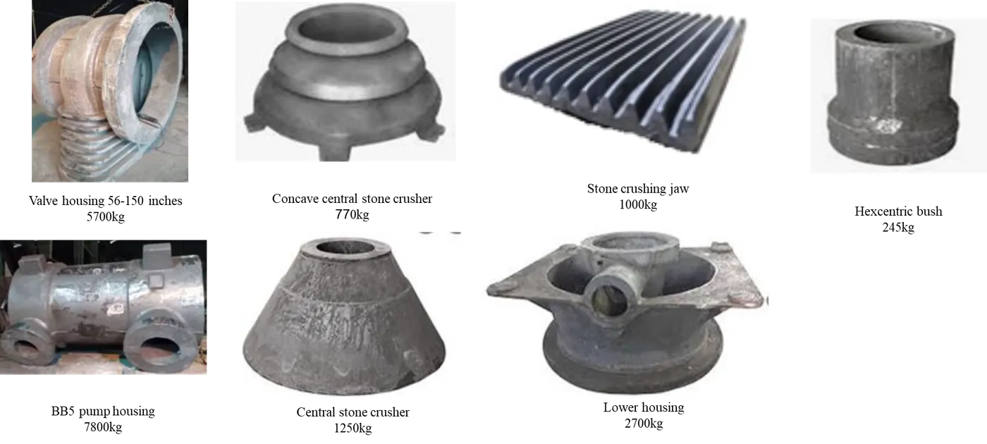 Equipment and parts for heavy mining and road construction machinery