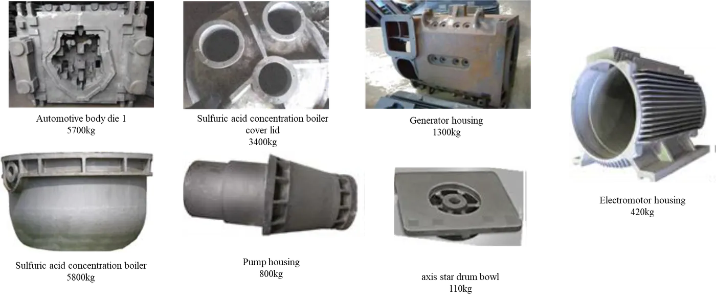 Equipment and components for the mold-making and power plant industries