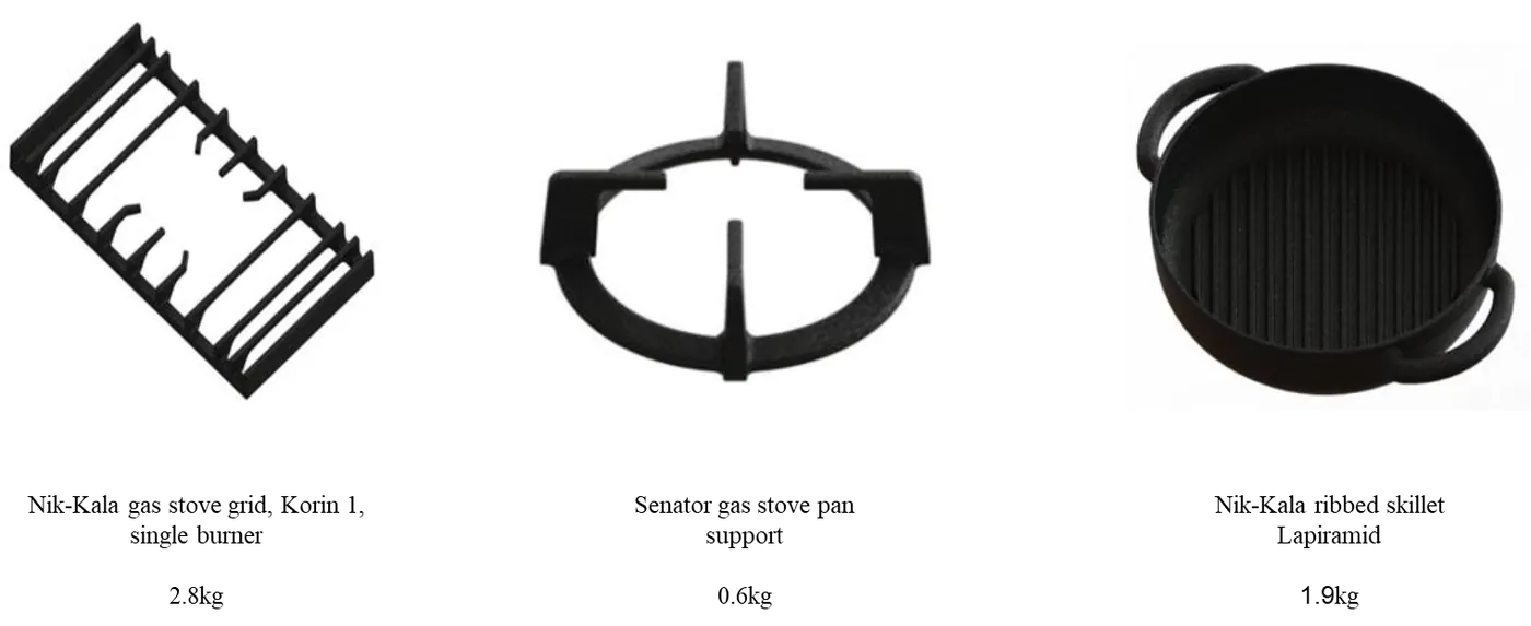 Home appliance industry equipment and components