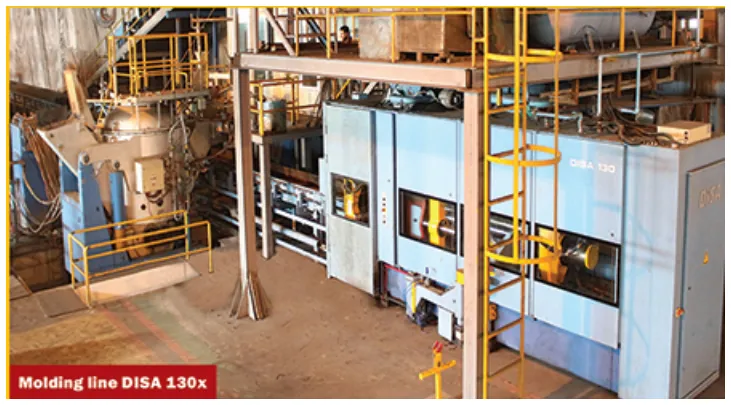 DISA molding line