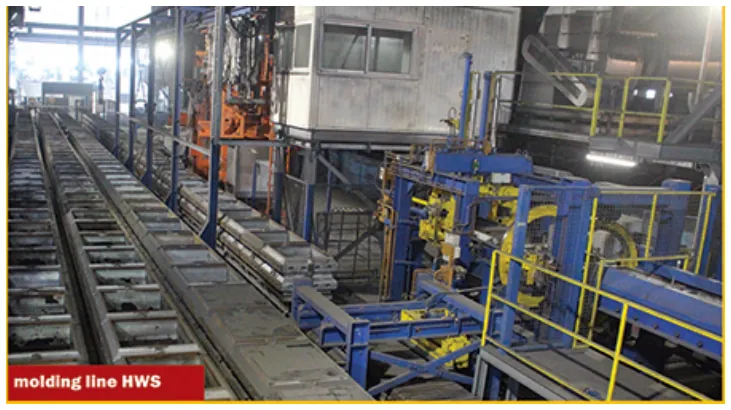 HWS molding line